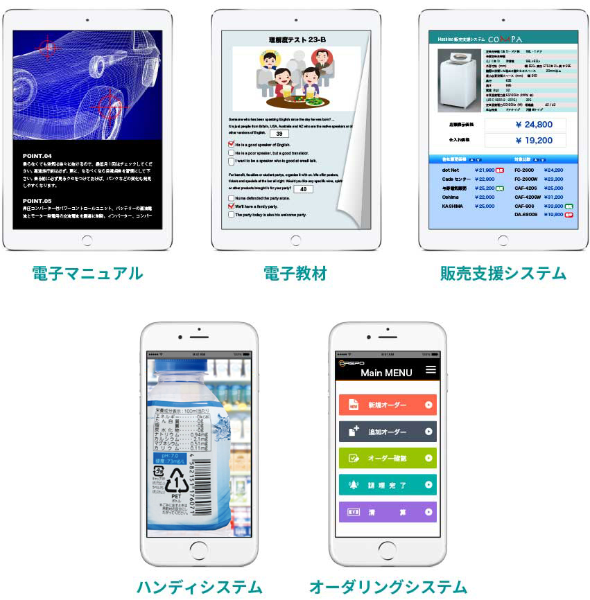 AppliFarm 開発事例